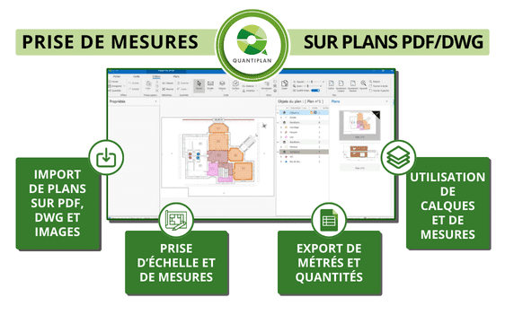 Capture d’écran montrant un logiciel de mesurage avec des étapes d’importation, prise d’échelle et mesures, export de métrés